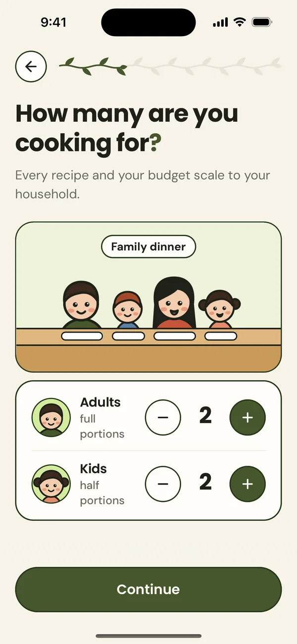 Cooking for 2 adults and 2 kids, with kids counted as half portions.